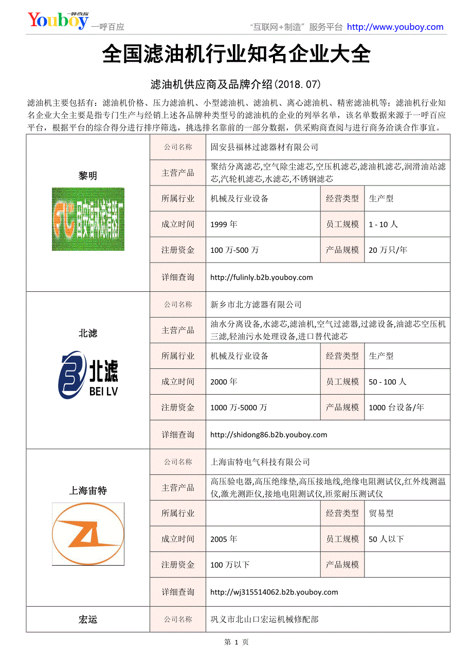 全国滤油机行业知名企业大全-滤油机供应商及品牌介绍2018.07_第1页