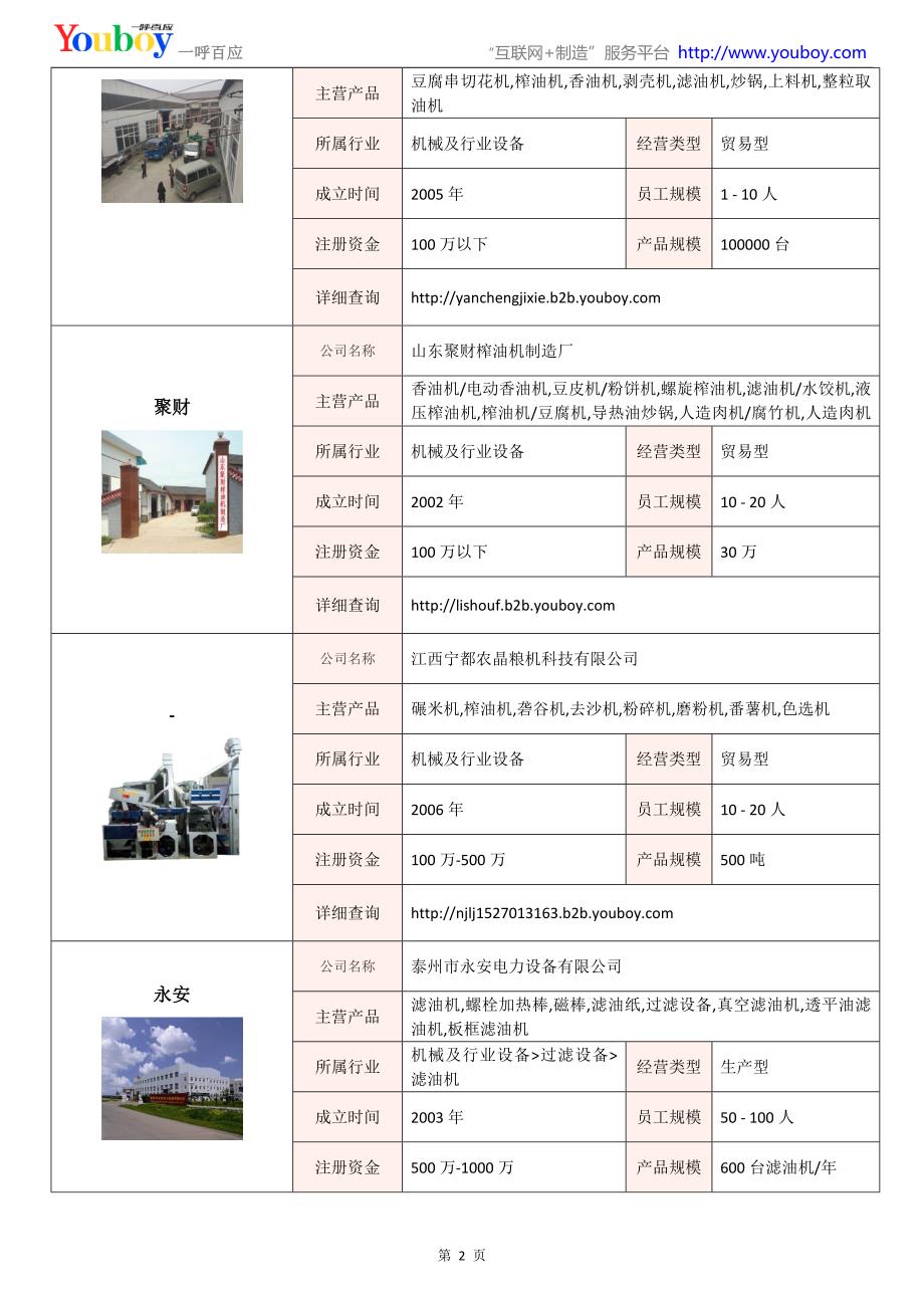 全国滤油机行业知名企业大全-滤油机供应商及品牌介绍2018.07_第2页