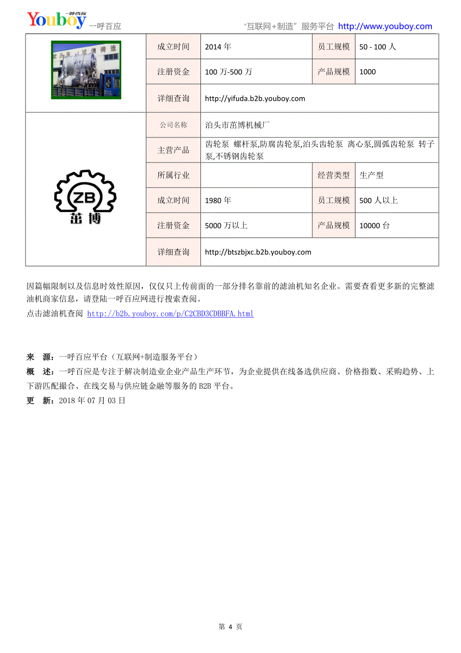 全国滤油机行业知名企业大全-滤油机供应商及品牌介绍2018.07_第4页