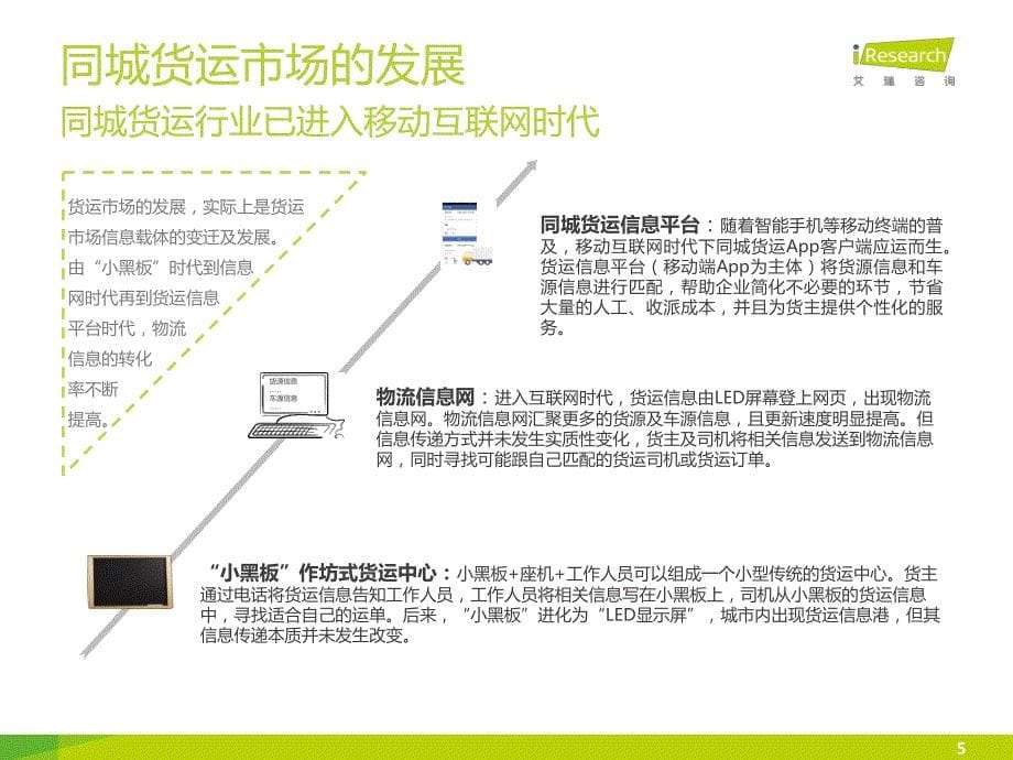 艾瑞同城货运报告_第5页