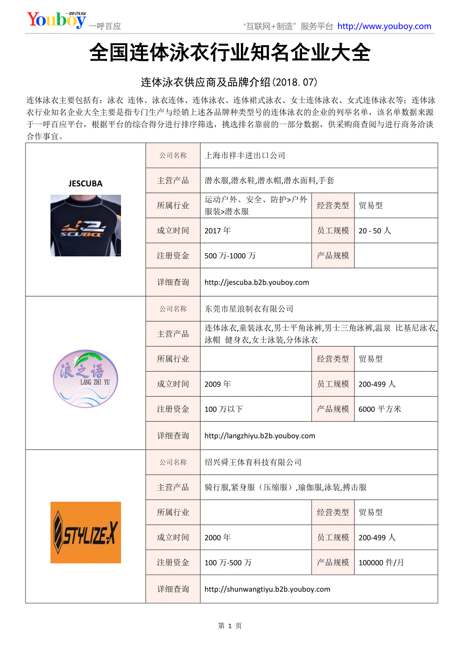 全国连体泳衣行业知名企业大全-连体泳衣供应商及品牌介绍2018.07_第1页