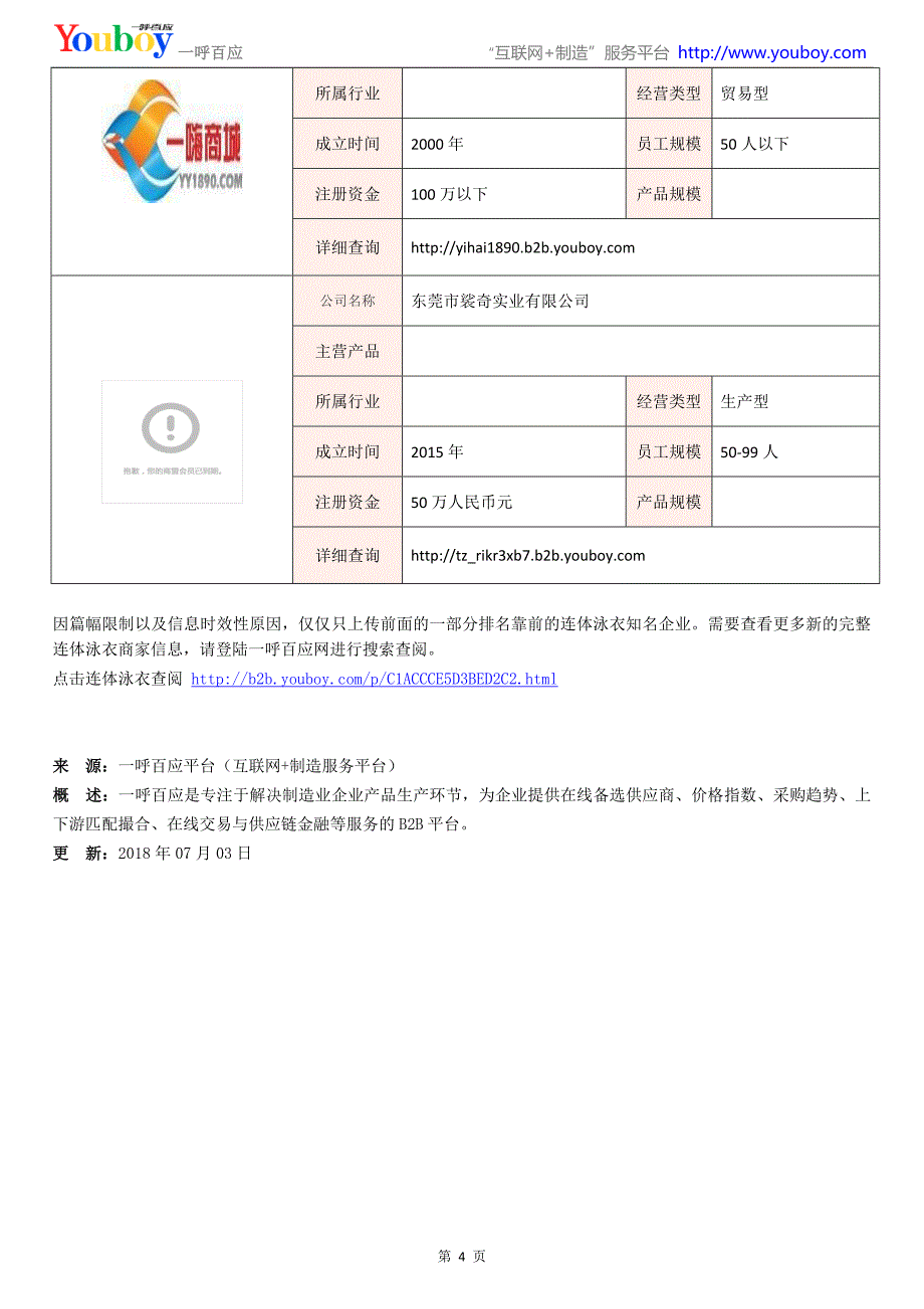 全国连体泳衣行业知名企业大全-连体泳衣供应商及品牌介绍2018.07_第4页