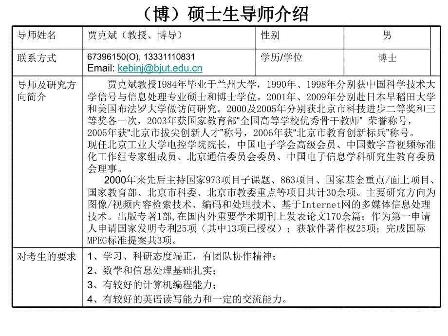 北京工业大学信号及系统考研导师介绍_第5页