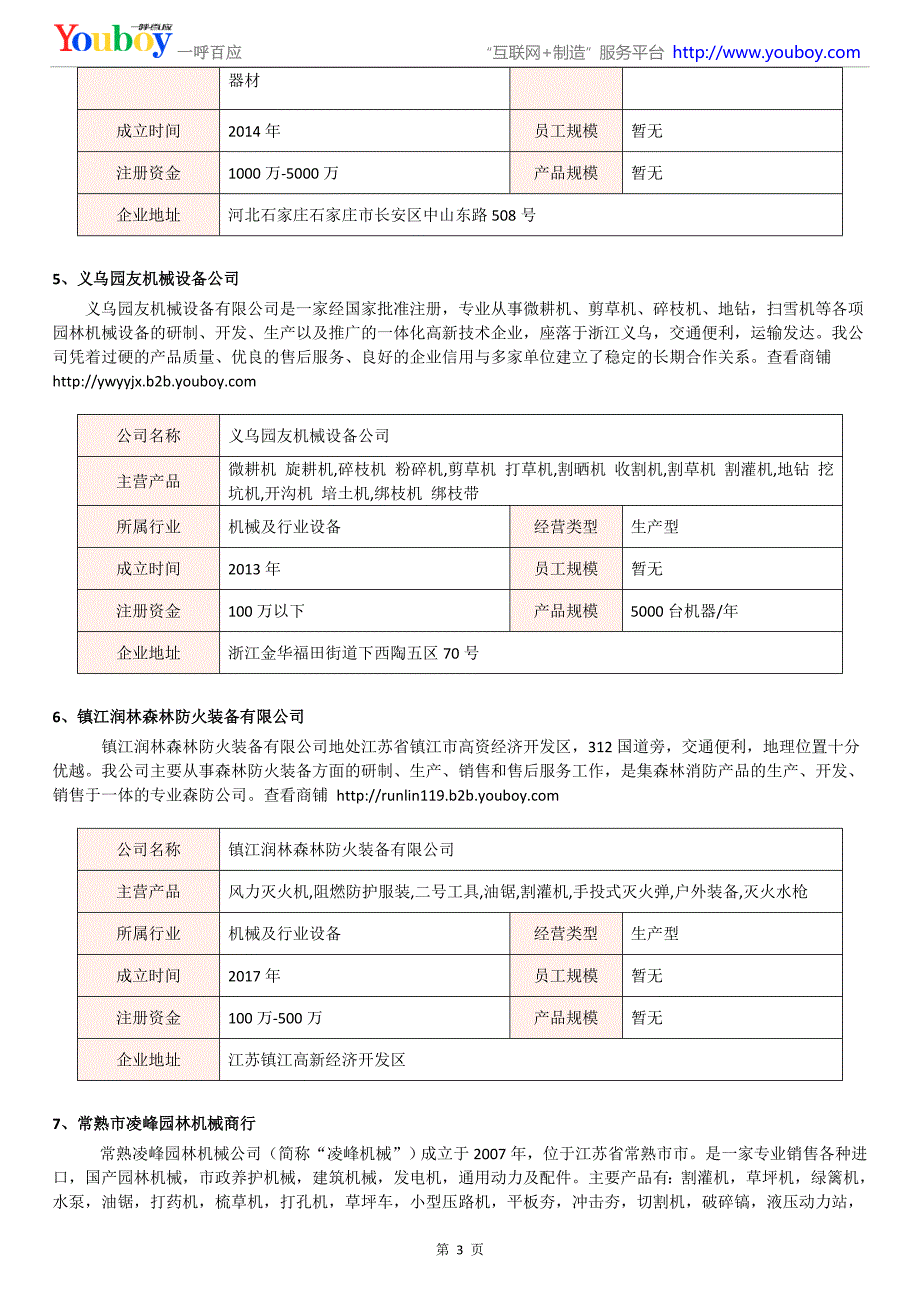 2018年国内油锯产品商家_第3页