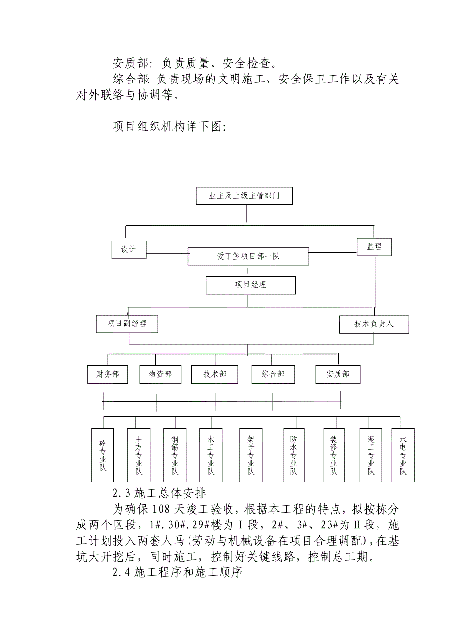 爱丁堡一队施工组织设计方案_第3页