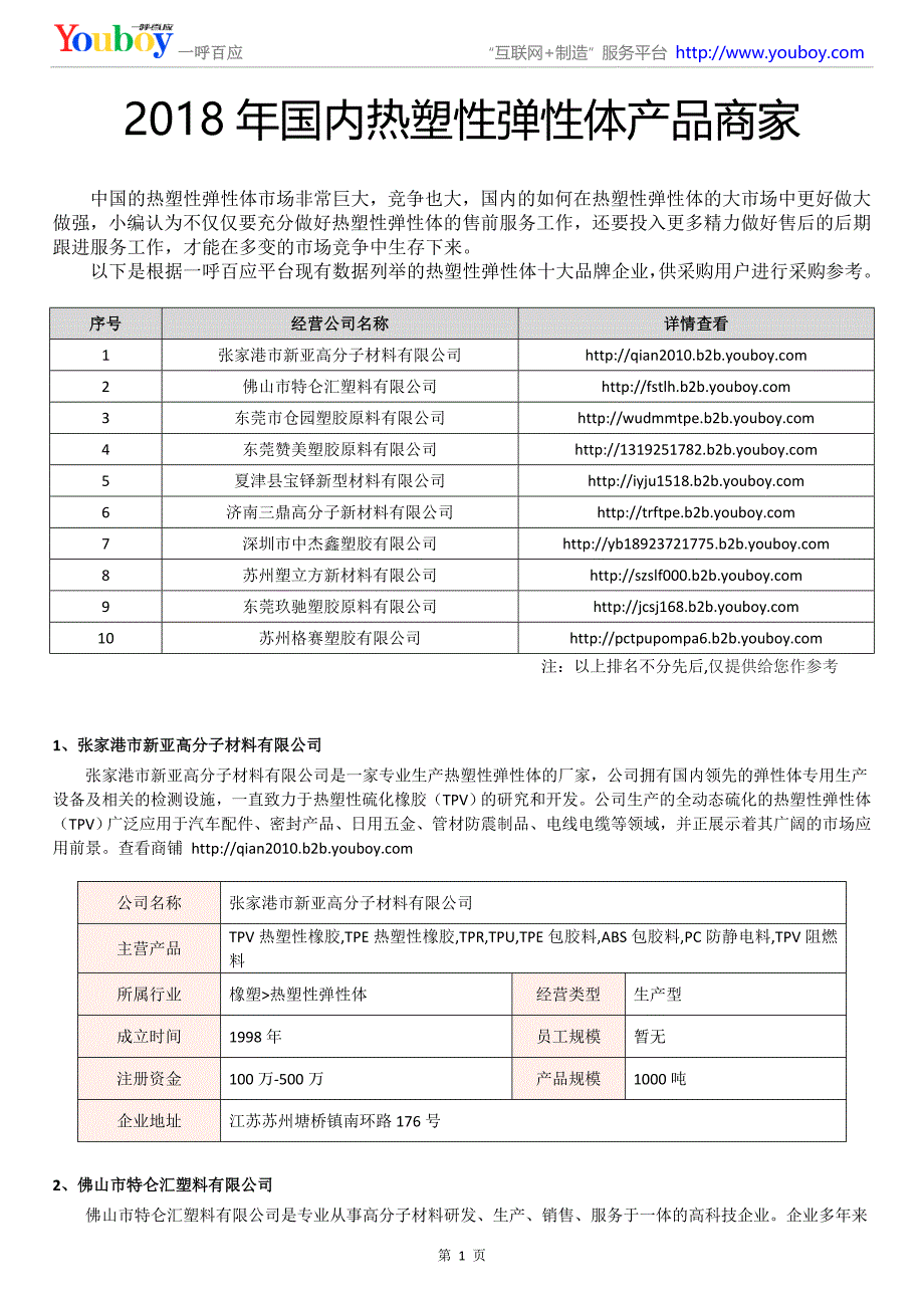 2018年国内热塑性弹性体产品商家_第1页