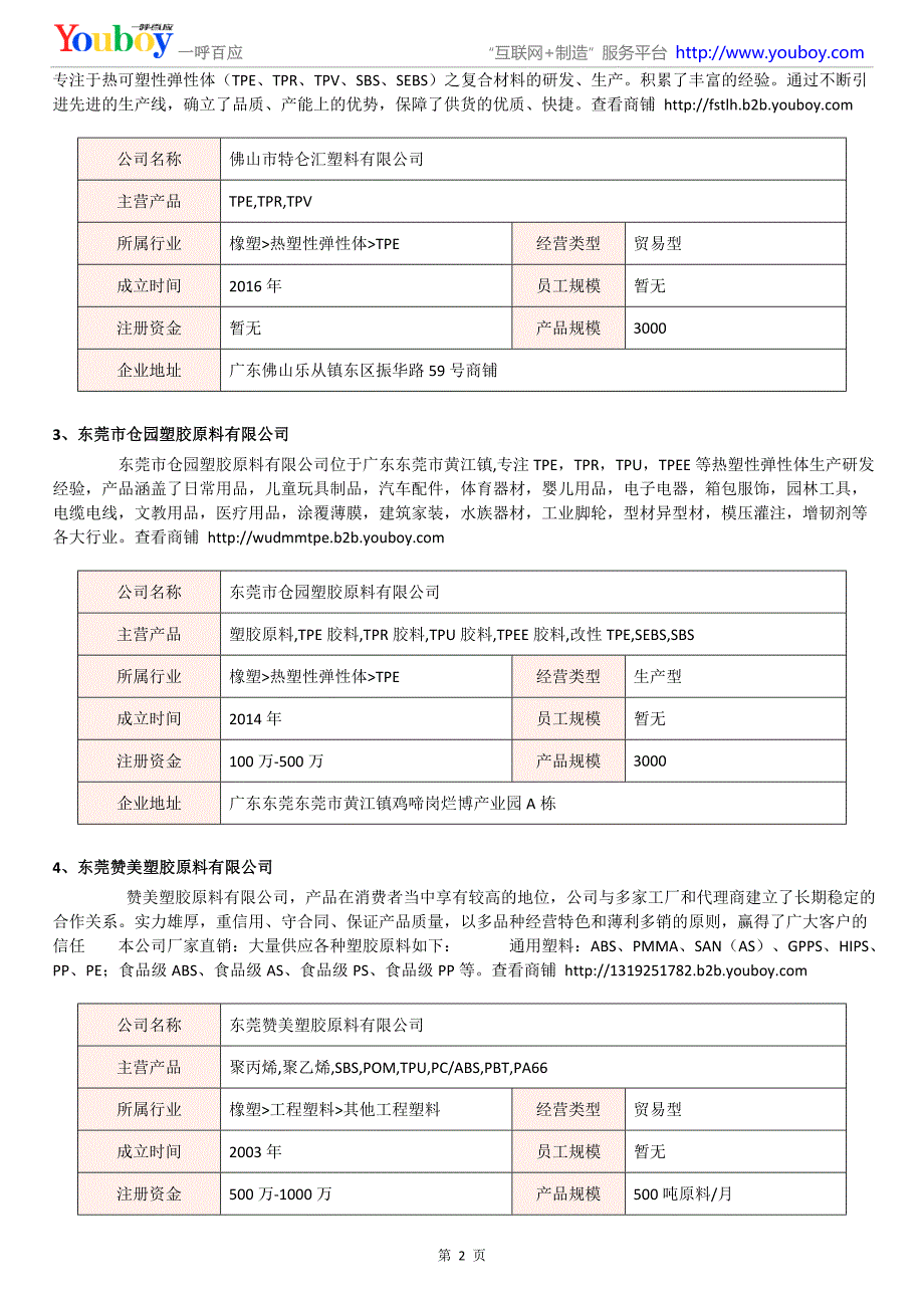 2018年国内热塑性弹性体产品商家_第2页