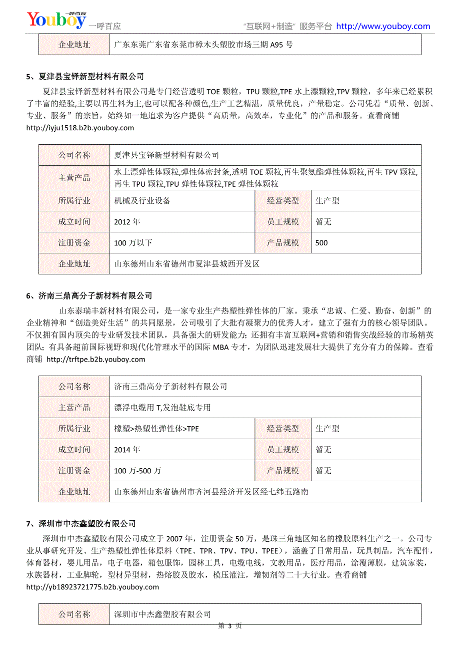 2018年国内热塑性弹性体产品商家_第3页