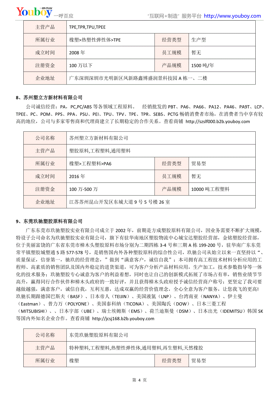 2018年国内热塑性弹性体产品商家_第4页