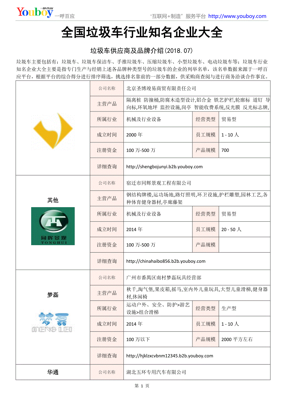 全国垃圾车行业知名企业大全-垃圾车供应商及品牌介绍2018.07_第1页