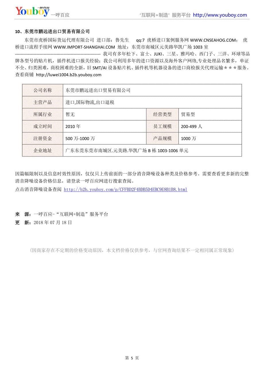 2018年国内消音降噪设备消音降噪设备产品商家_第5页