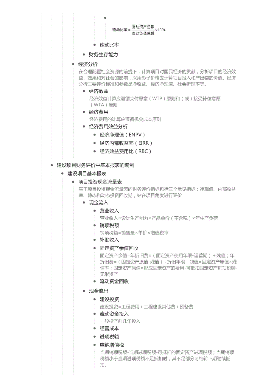 工程造价案例分析与管理思维导图_第4页