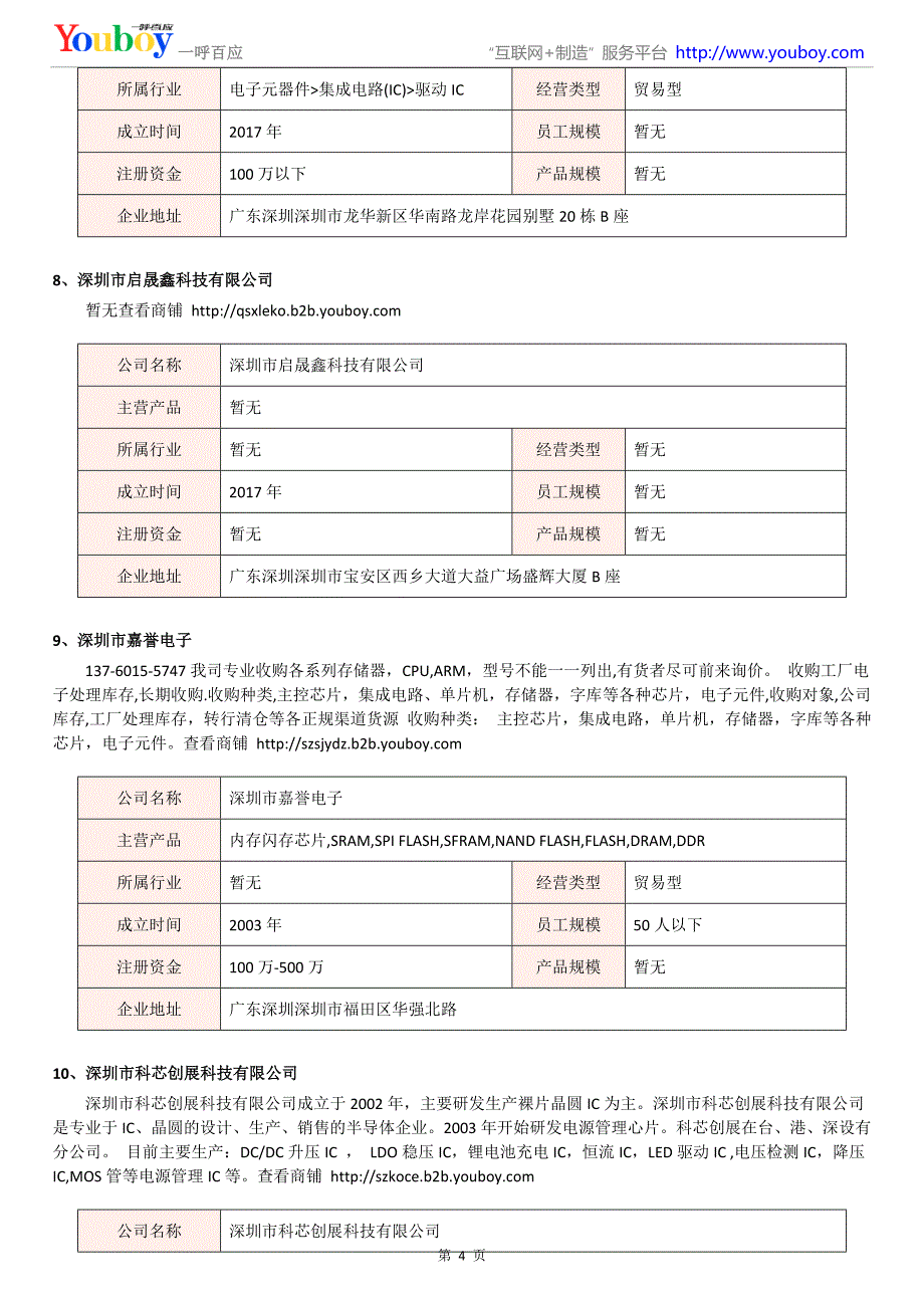 2018年国内驱动IC产品商家_第4页