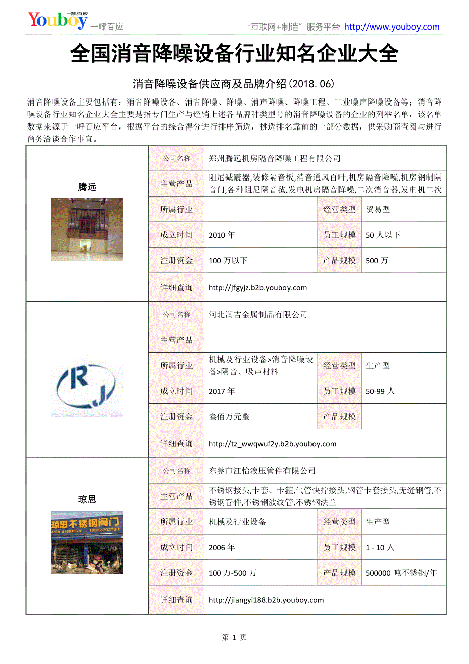 全国消音降噪设备行业知名企业大全-消音降噪设备供应商及品牌介绍2018.06_第1页