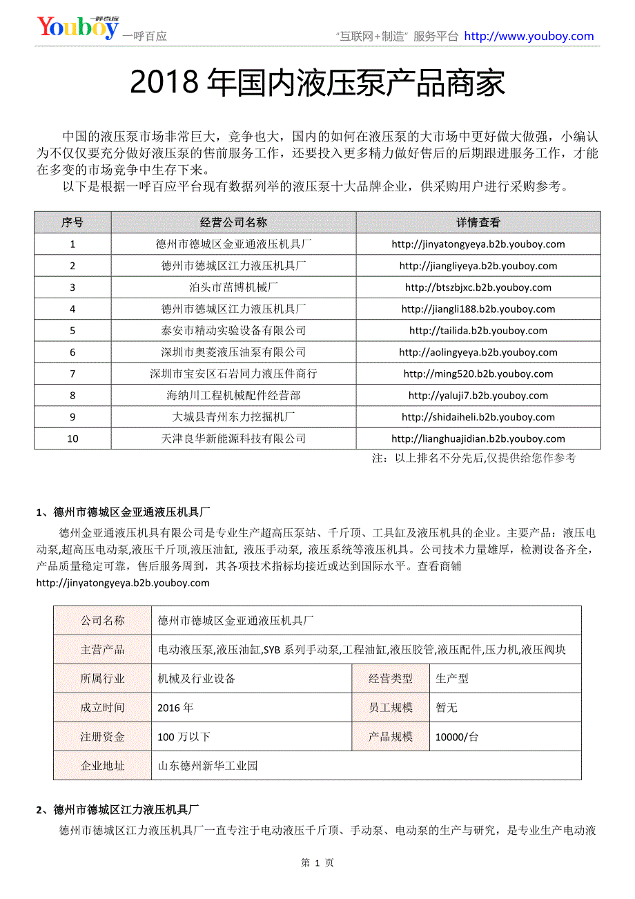 2018年国内液压泵产品商家_第1页