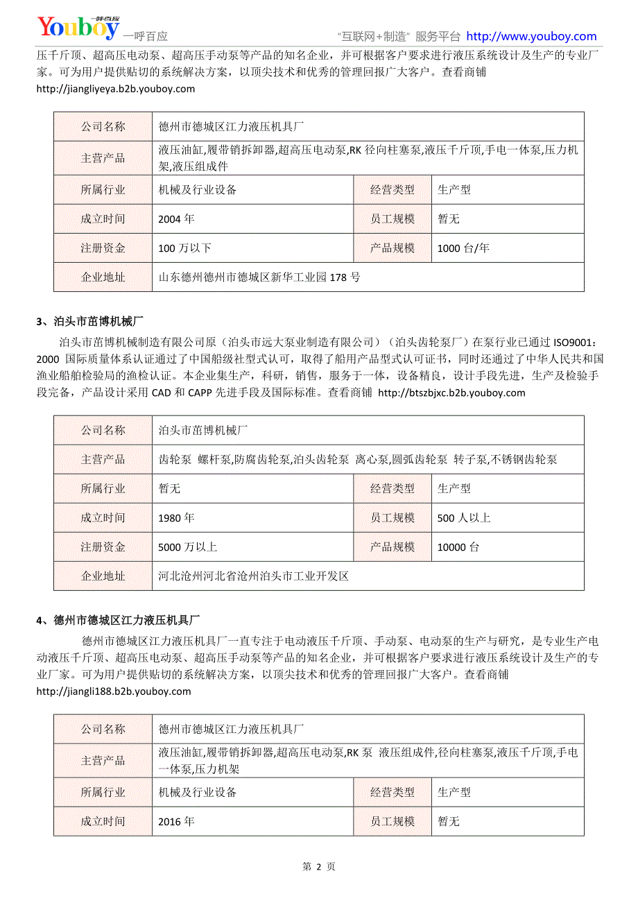 2018年国内液压泵产品商家_第2页