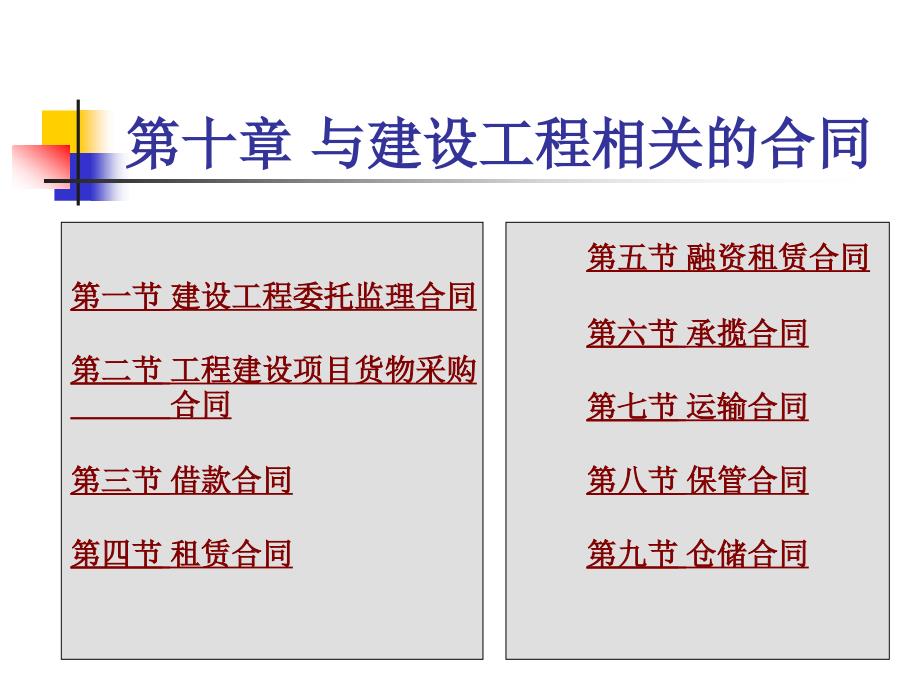 第十章及建设工程合同相关合同 清华大学 工程招投标及合同管理 王平 课件_第1页