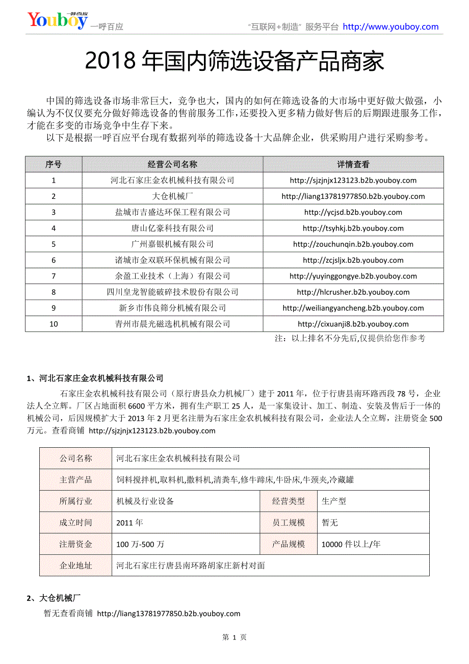 2018年国内筛选设备产品商家_第1页