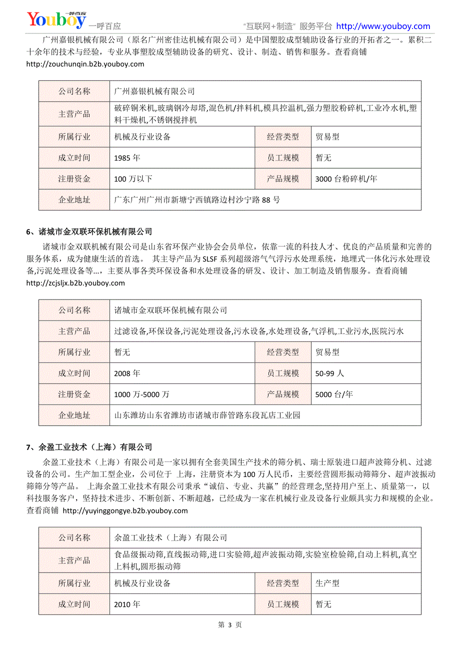 2018年国内筛选设备产品商家_第3页