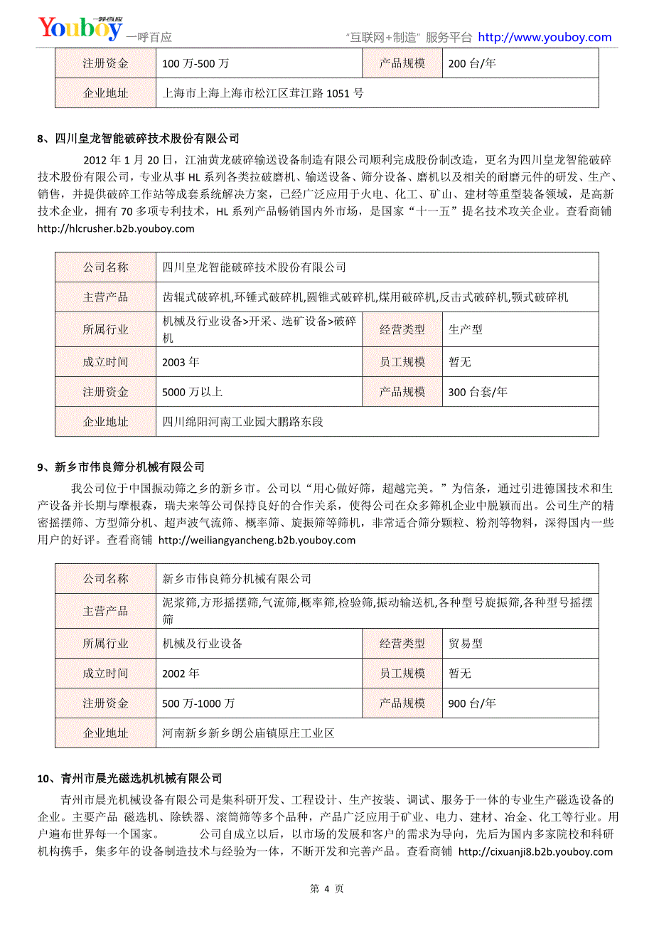 2018年国内筛选设备产品商家_第4页