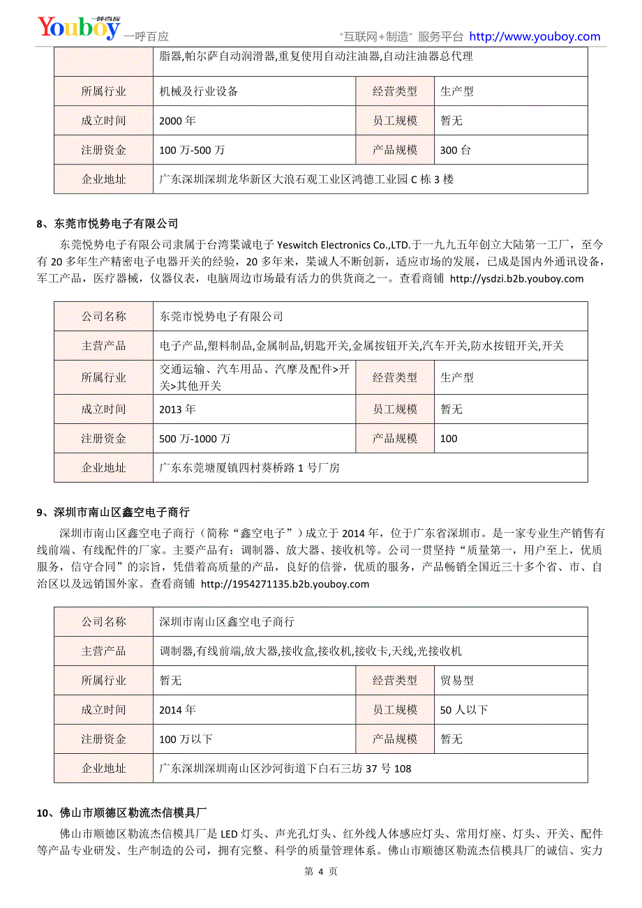 2018年国内塑料外壳产品商家_第4页