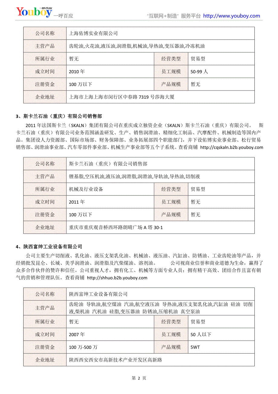 2018年国内汽轮机油产品商家_第2页