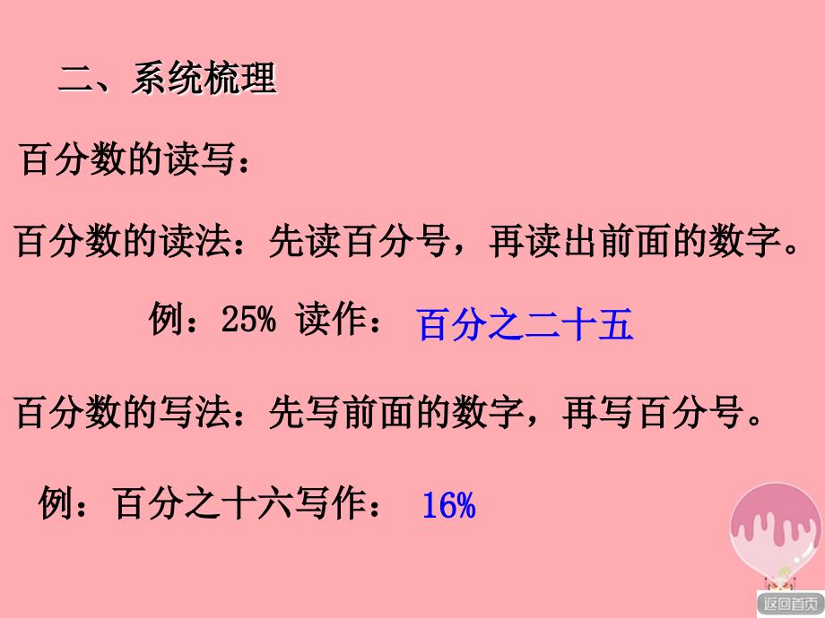 2017秋六年级数学上册 第七单元 百分数（一）（回顾整理）教学课件 青岛版_第3页