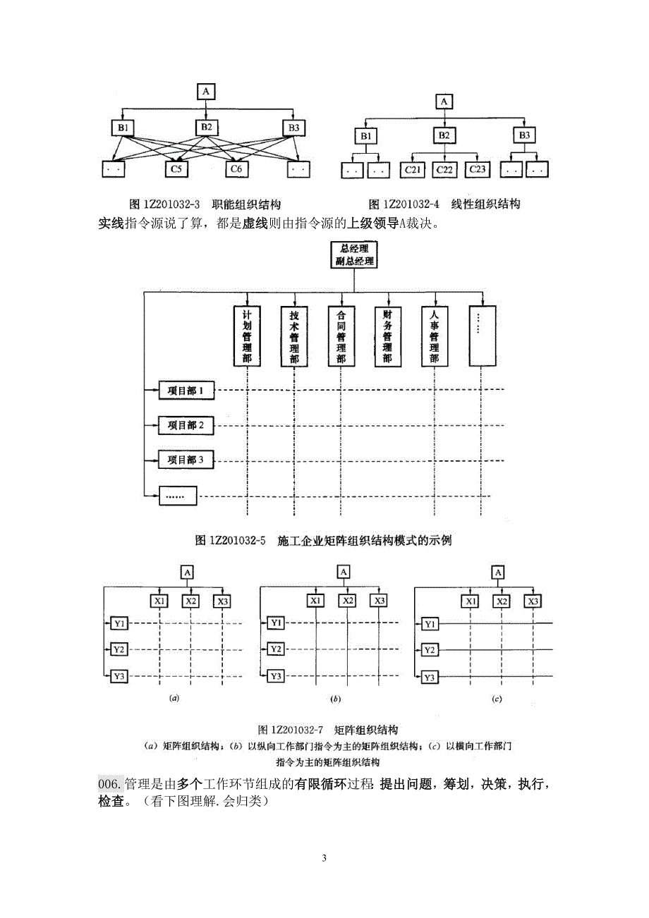 项目管理-顾永才-一级建造师-2014版_第3页