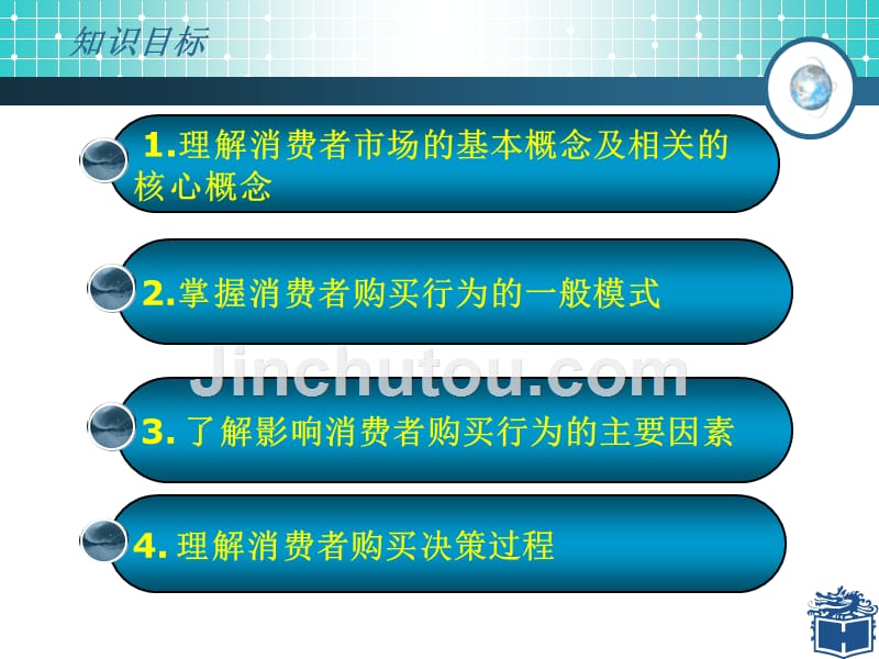 市场营销案例与实训第三单元ppt_第2页