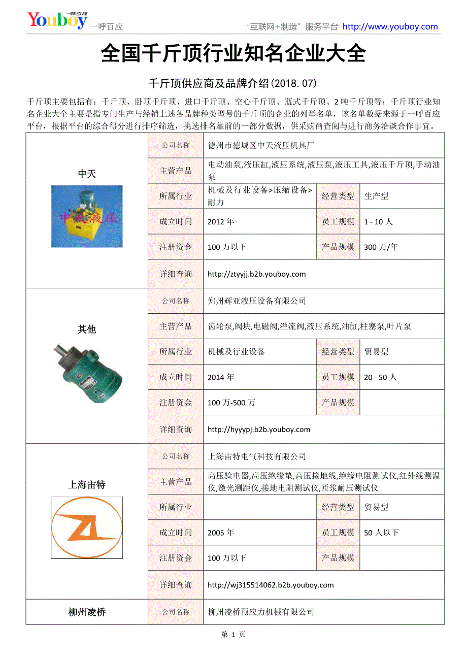 全国千斤顶行业知名企业大全-千斤顶供应商及品牌介绍2018.07_第1页