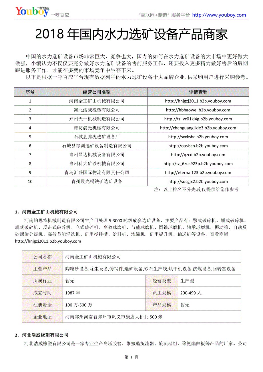 2018年国内水力选矿设备产品商家_第1页