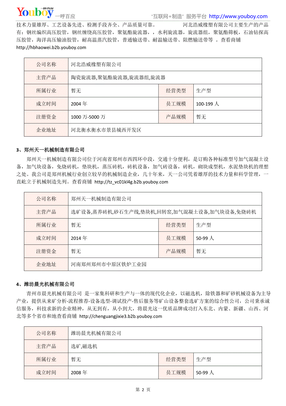 2018年国内水力选矿设备产品商家_第2页