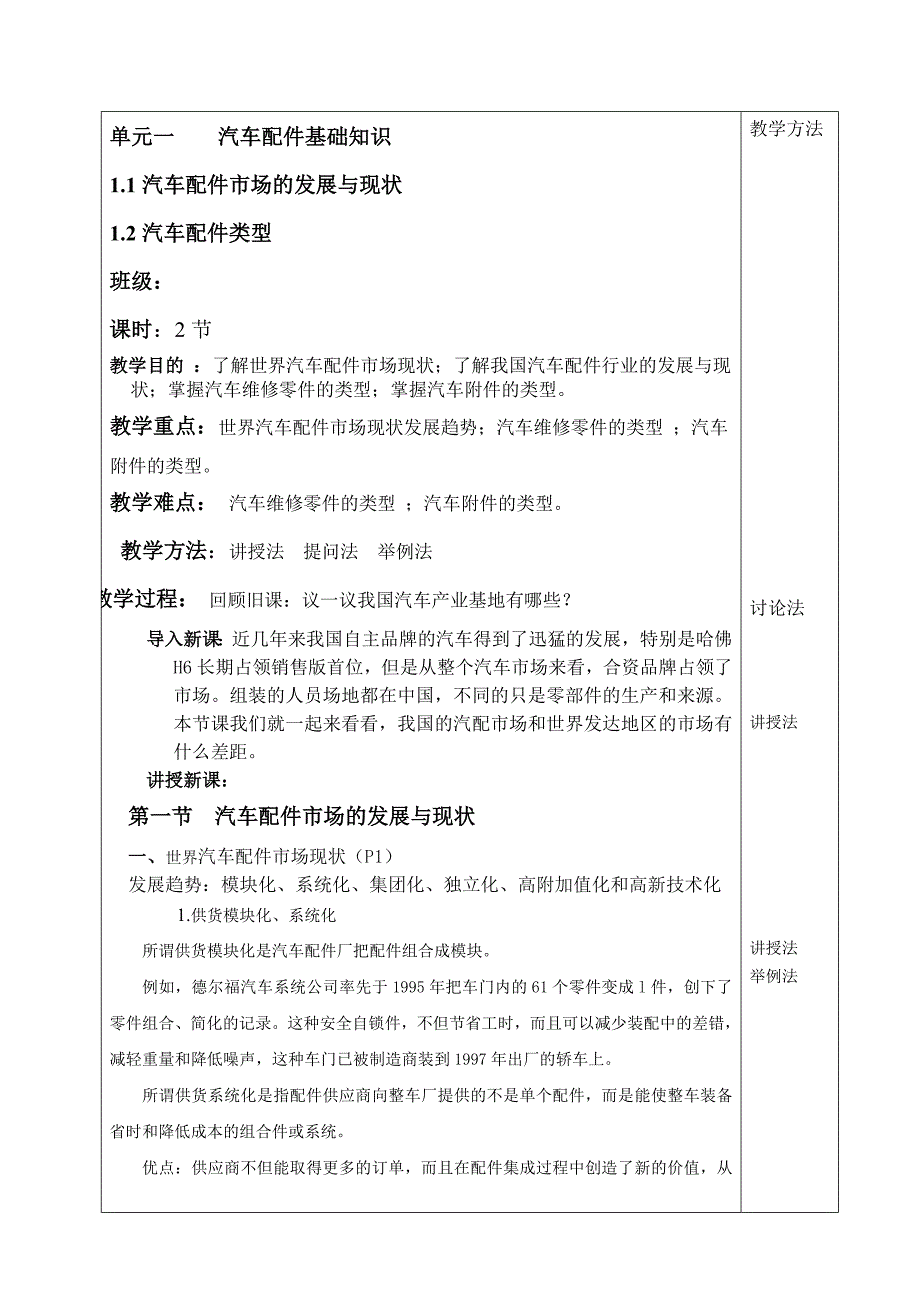 汽车配件管理教案一、汽车配件基础知识_第1页