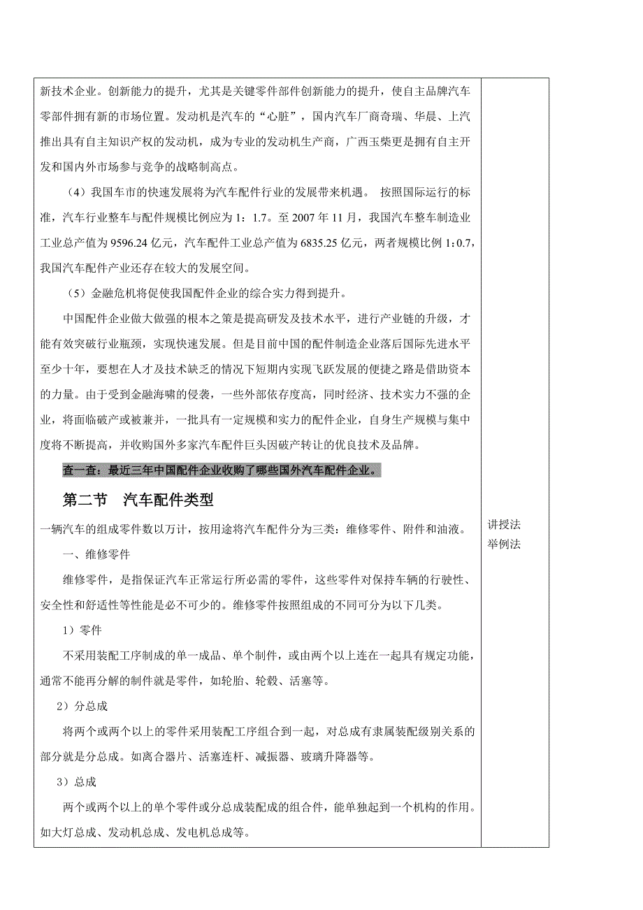 汽车配件管理教案一、汽车配件基础知识_第4页