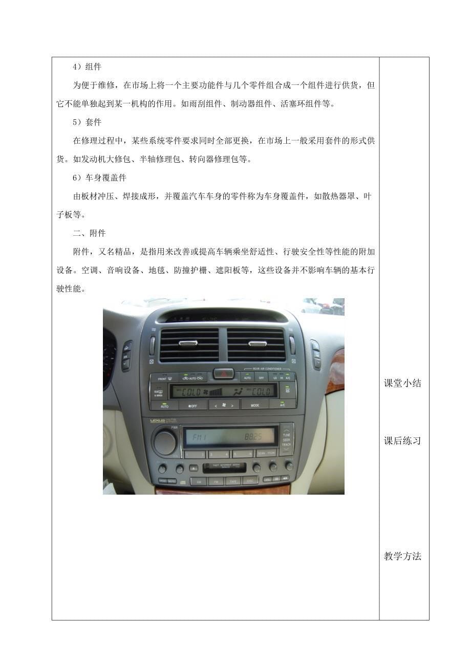 汽车配件管理教案一、汽车配件基础知识_第5页