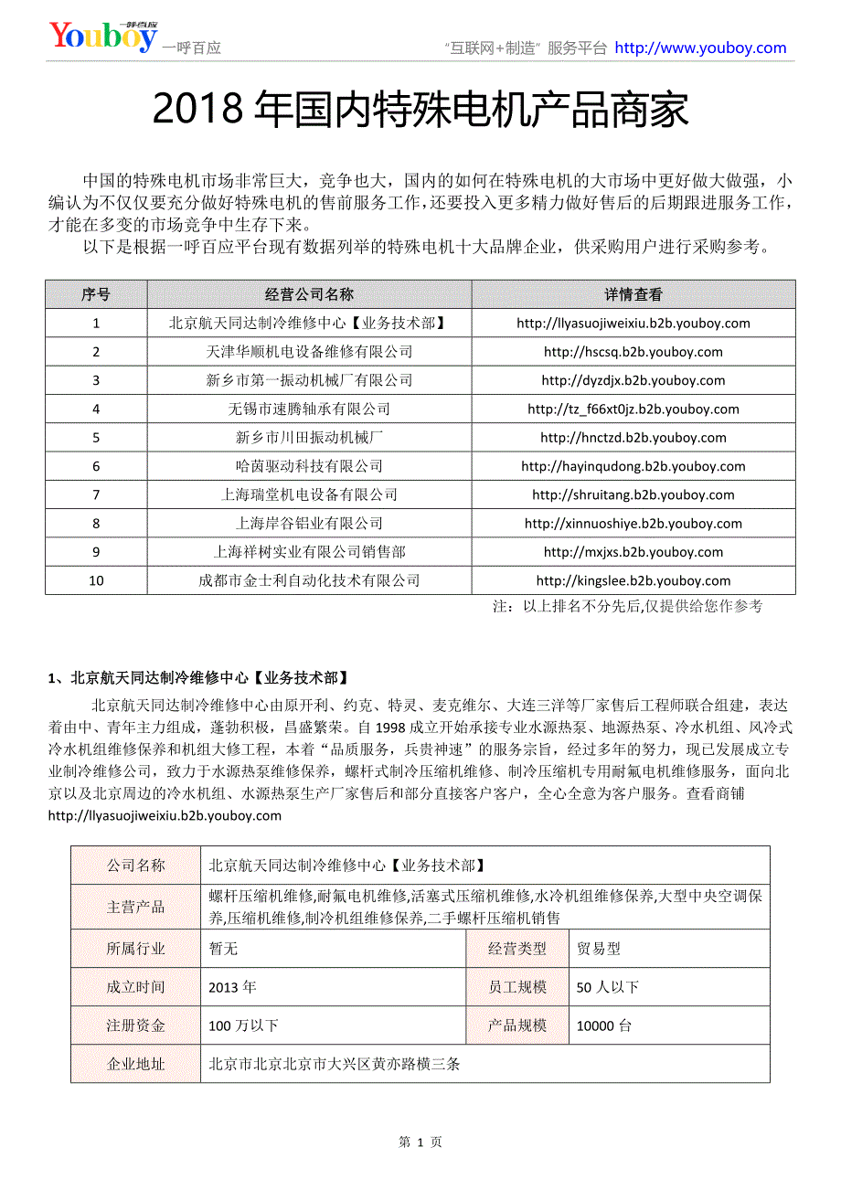 2018年国内特殊电机产品商家_第1页