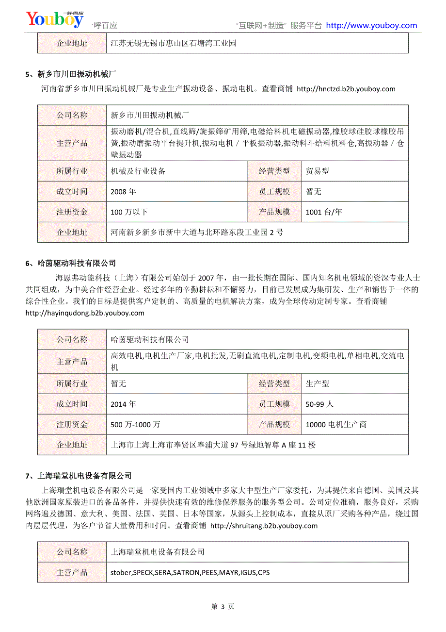 2018年国内特殊电机产品商家_第3页