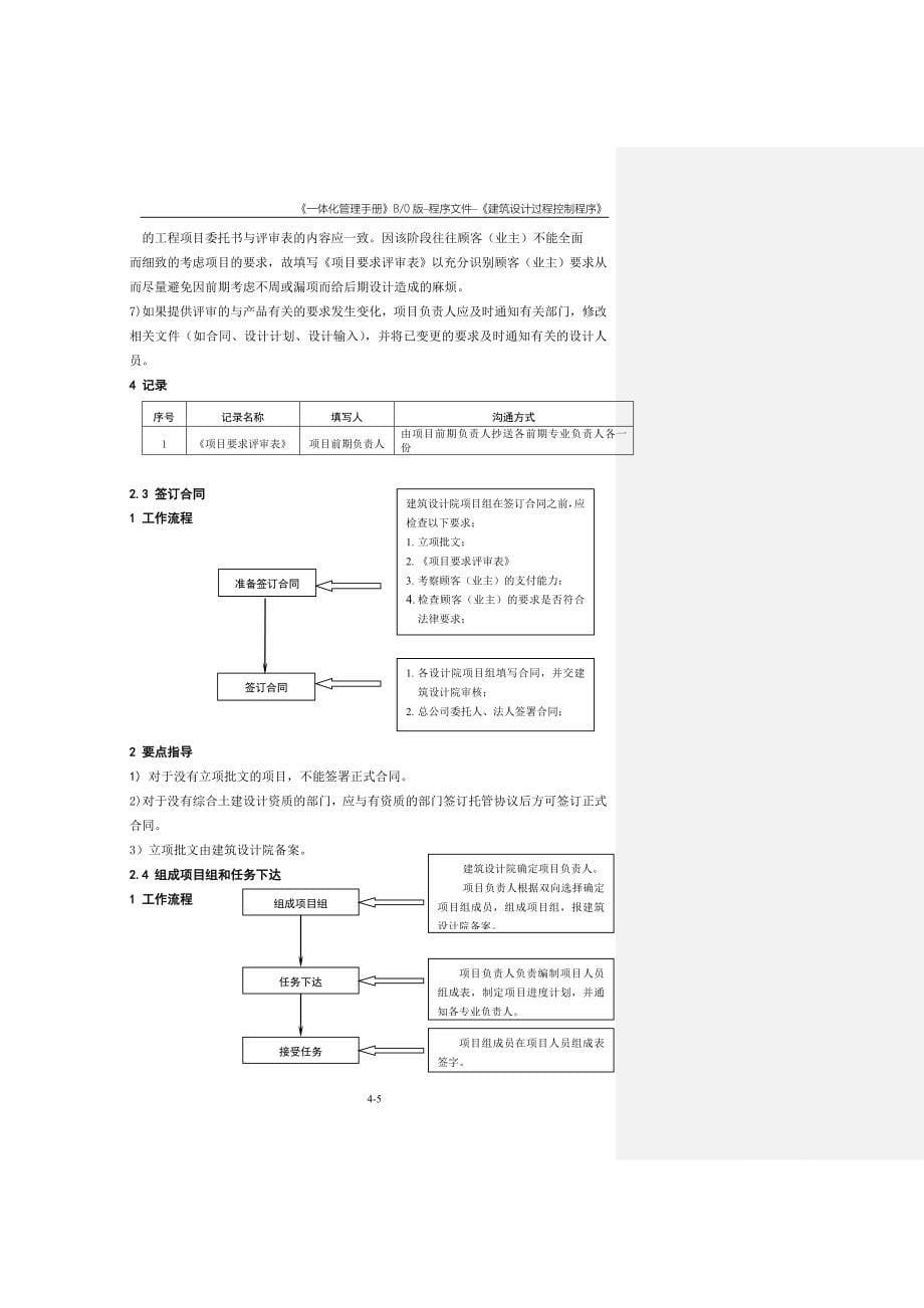 一体化管理手册(结构)_第5页