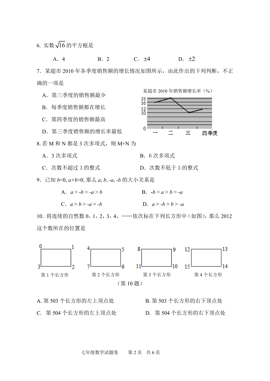 2011上7数学试题卷_第2页