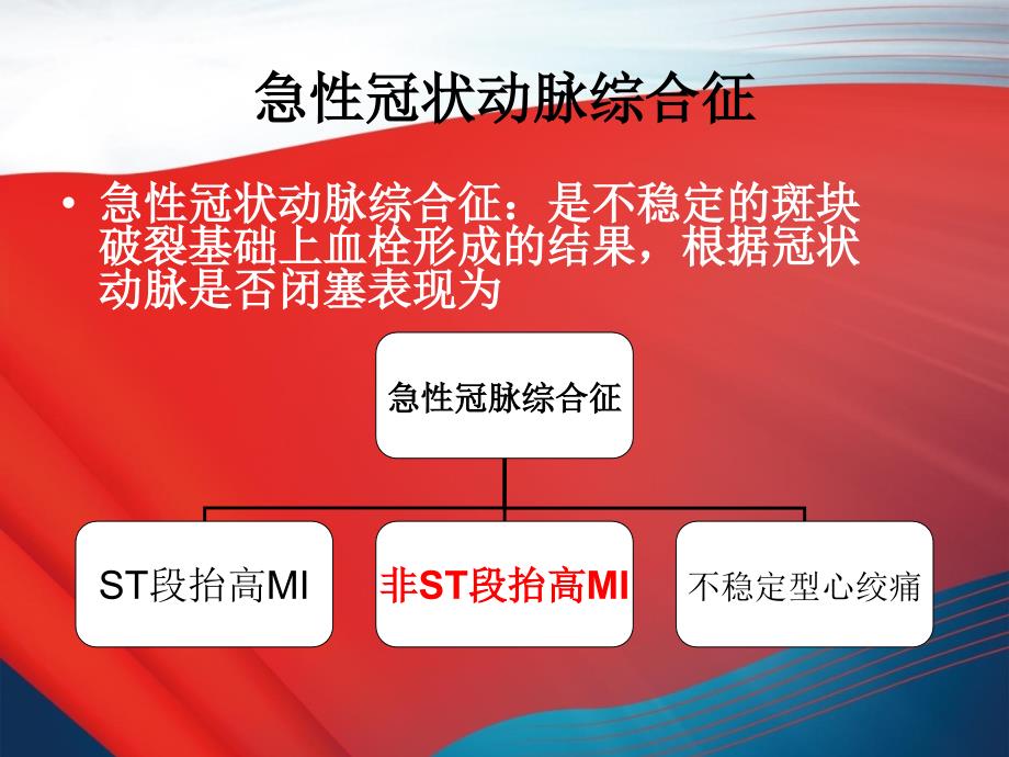 非ST段抬高型急性冠脉综合征NSTE-ACS的诊疗质量控制标准解读_第3页