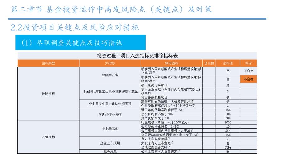 私募基金融投管退原理与实务_第4页