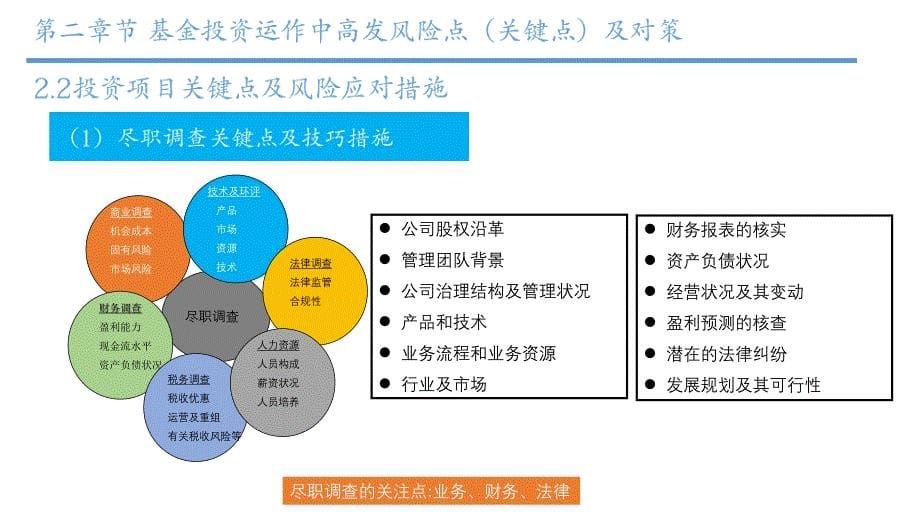 私募基金融投管退原理与实务_第5页