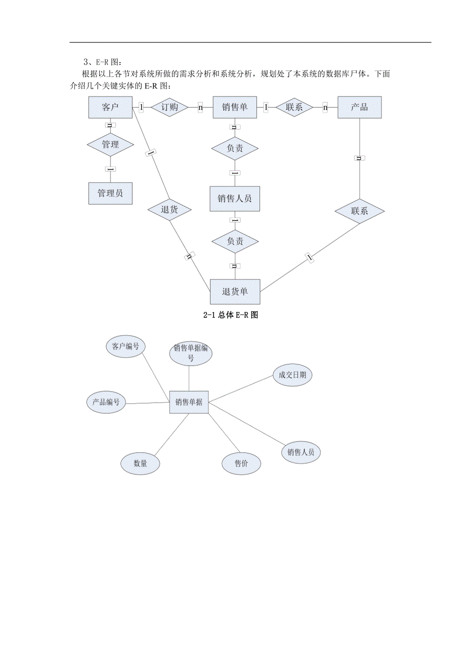 企业销售管理系统delphi_第4页