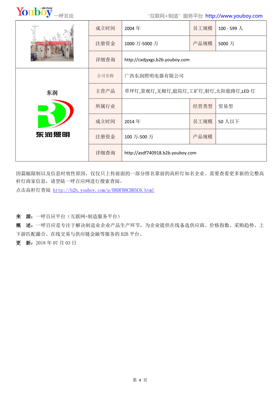 全国高杆灯行业知名企业大全-高杆灯供应商及品牌介绍2018.07_第4页