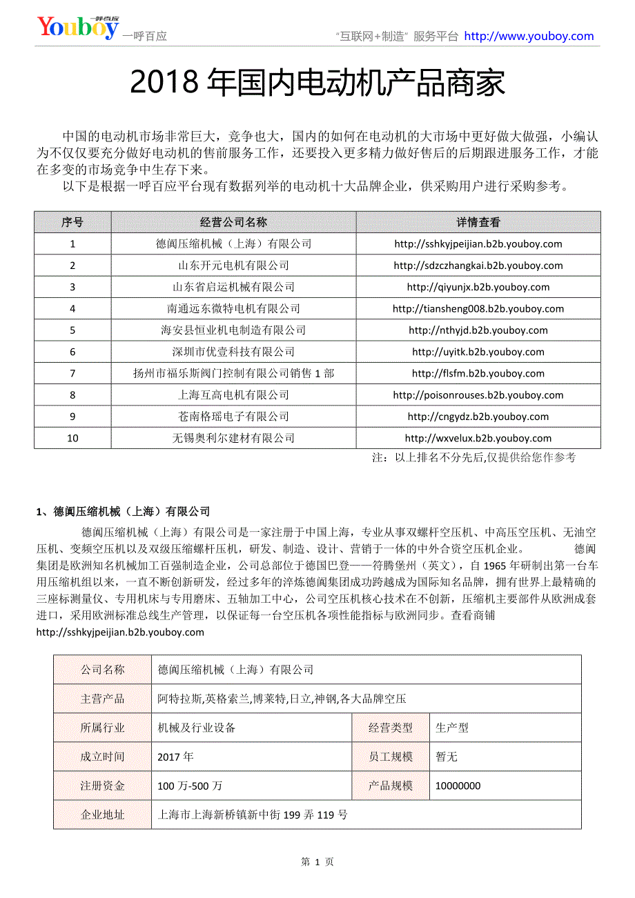 2018年国内电动机电动机产品商家_第1页