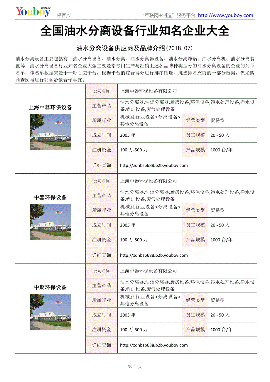 全国油水分离设备行业知名企业大全-油水分离设备供应商及品牌介绍2018.07_第1页