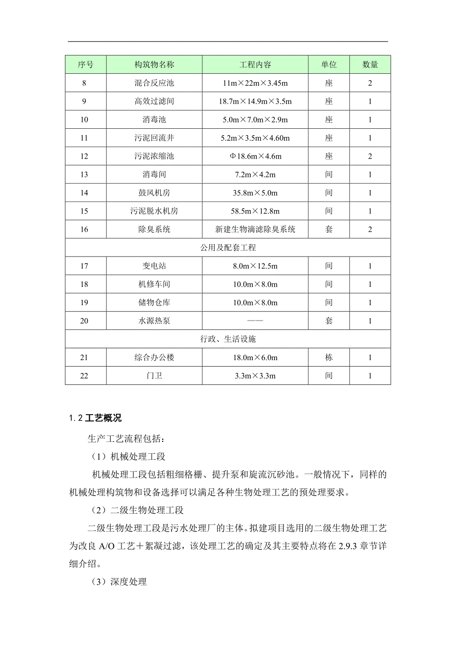 天津市滨海新区塘沽南排河污水处理厂项目_第3页