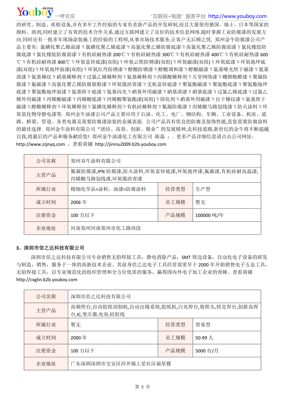 2018年国内温度产品商家_第2页