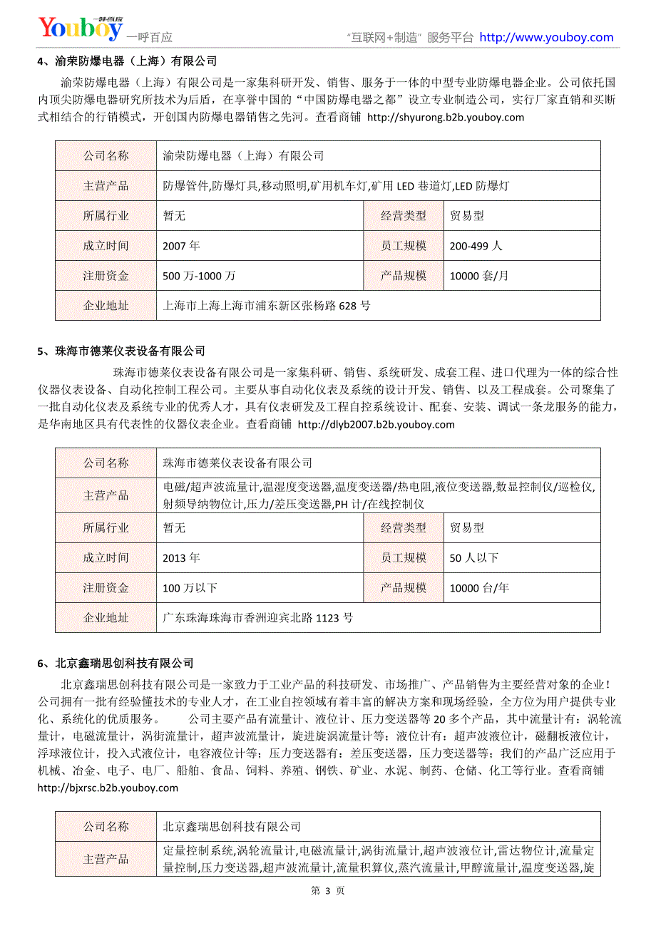 2018年国内温度产品商家_第3页