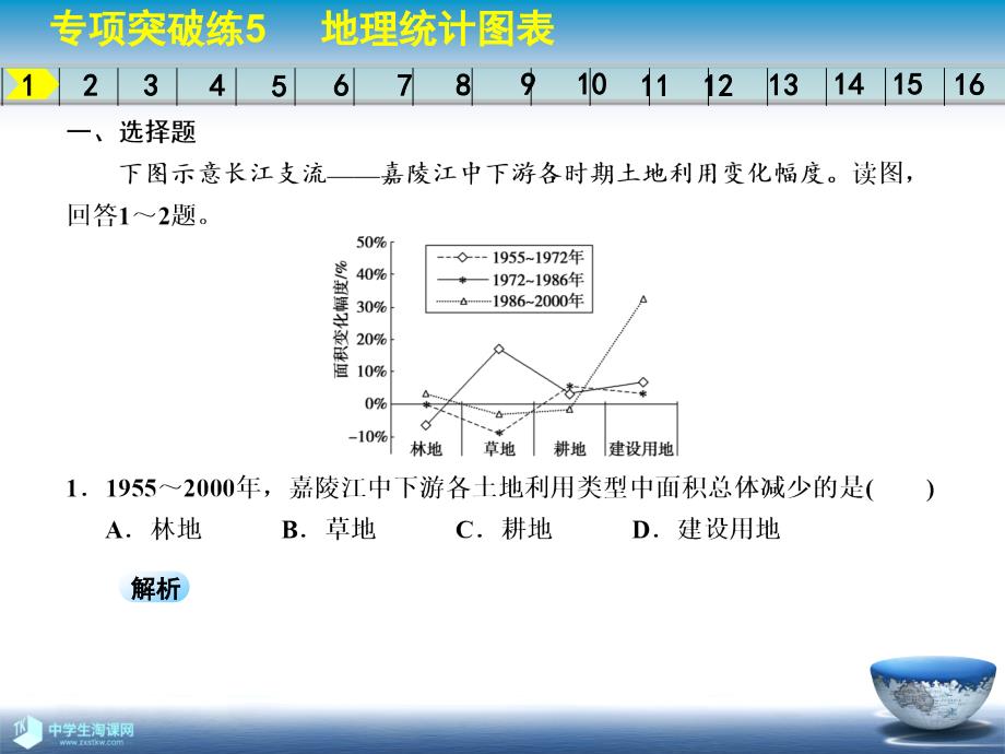 专项突破练5_第2页